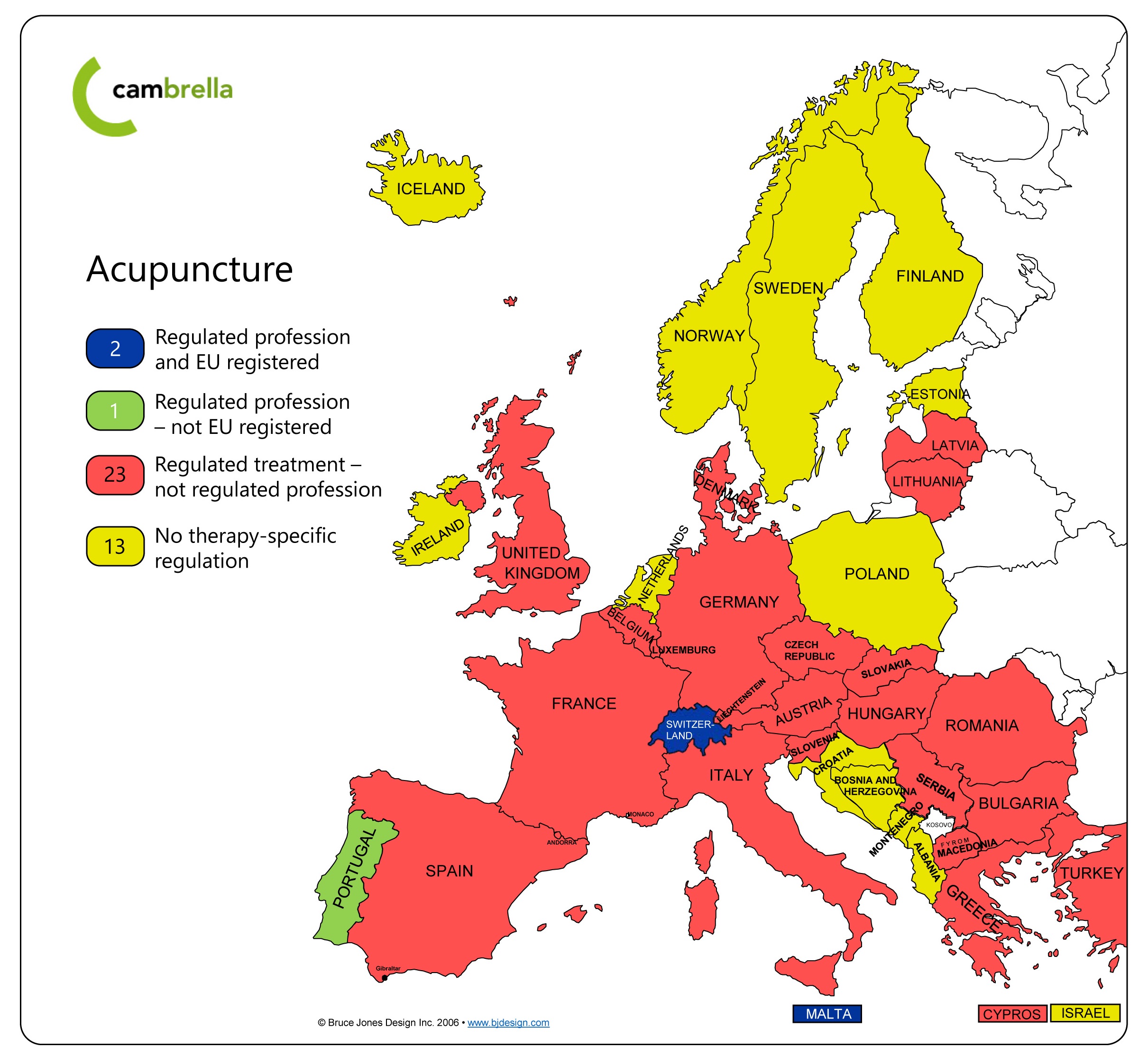 Updated map and table from the CAMbrella report (2012)