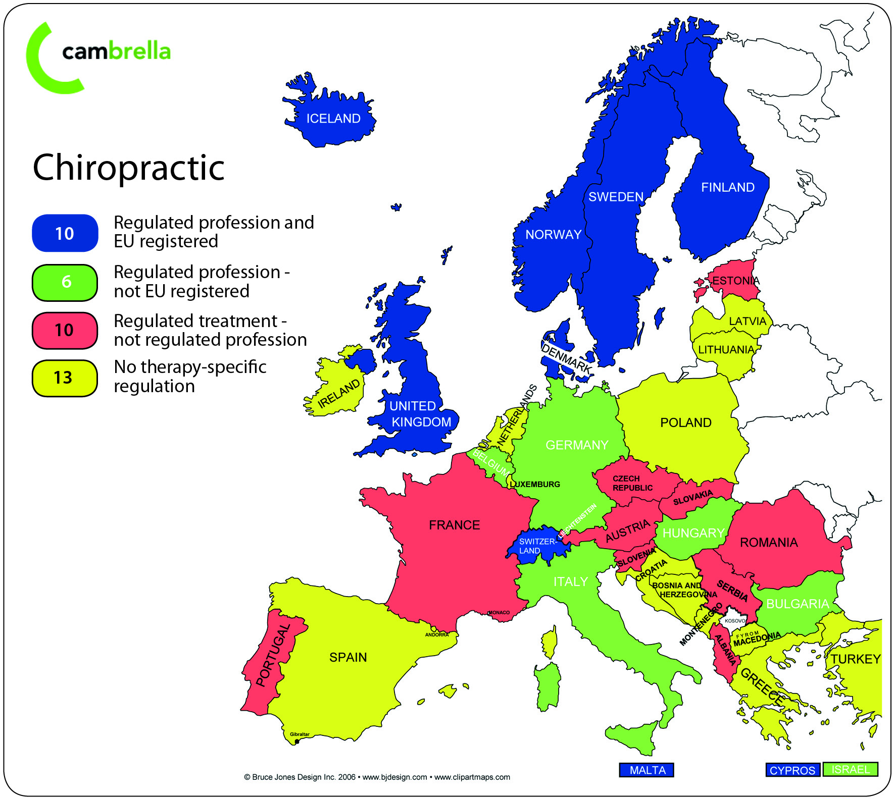 Figure from the CAMbrella report – delivered Dec. 2012