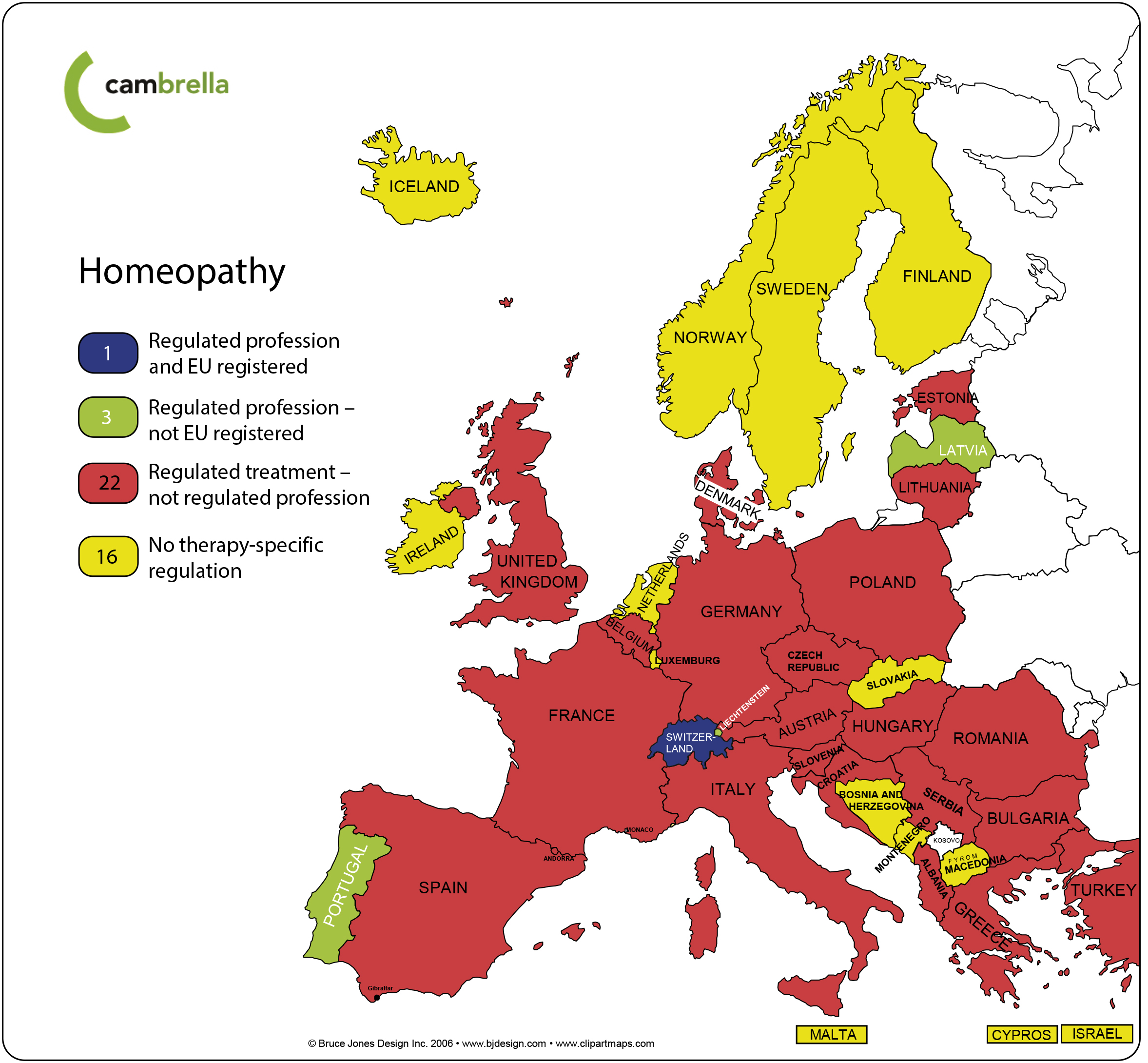 European CAM legislation
