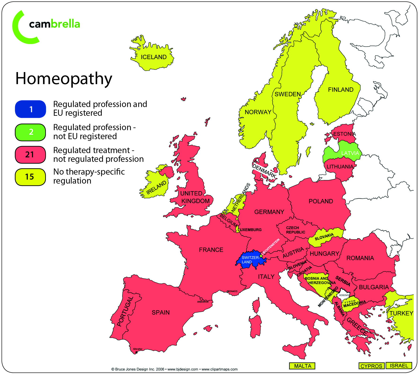 Figure from the CAMbrella report – delivered Dec. 2012