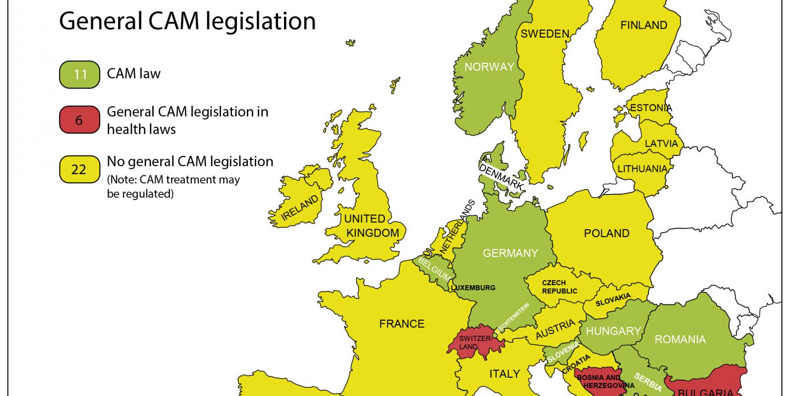 Regulation of CAM in Europe